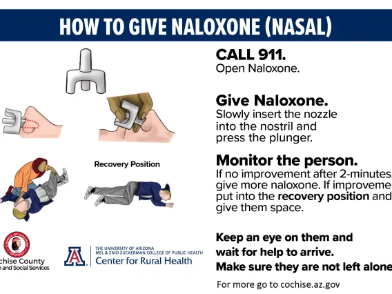 Administering Naloxone Magnet English