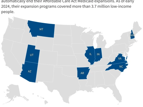 US States with Medicaid-Expansion Trigger Laws KFF