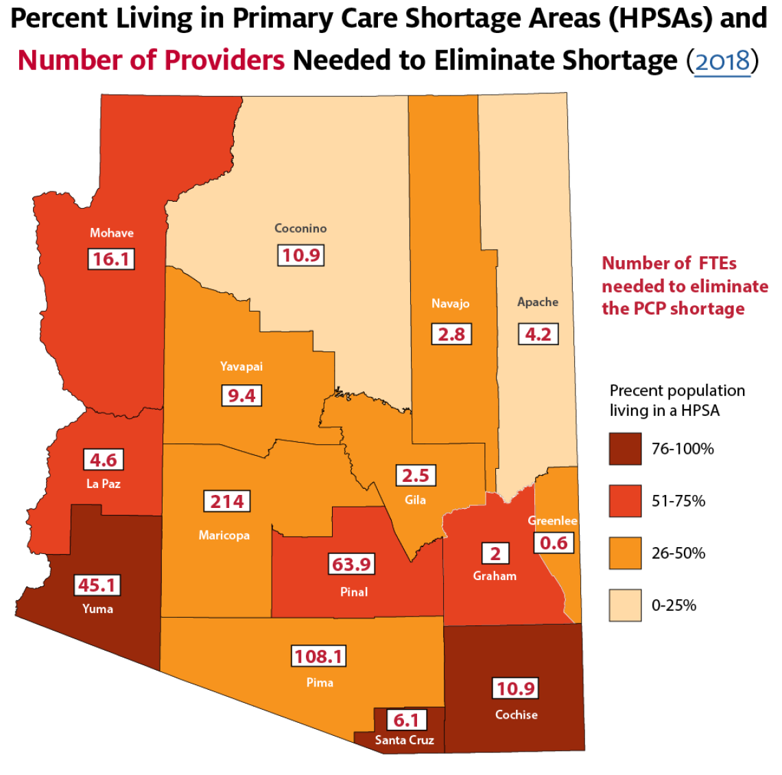 Map of Health Profession Shortage Areas in AZ