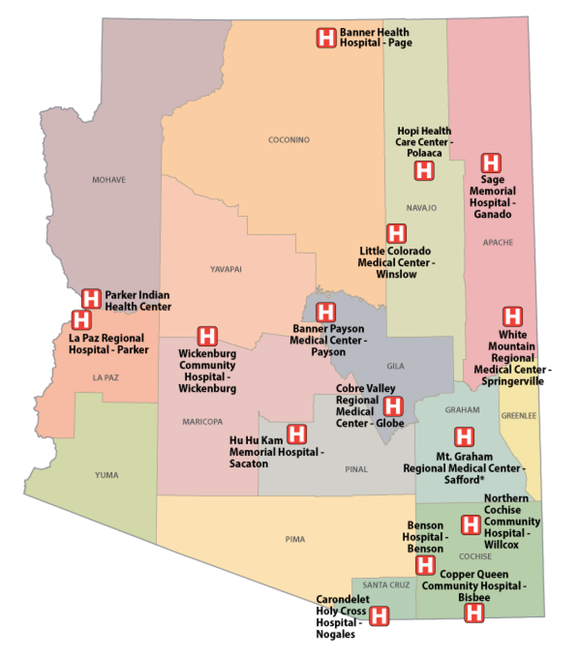Arizona Critical Access Hospitals