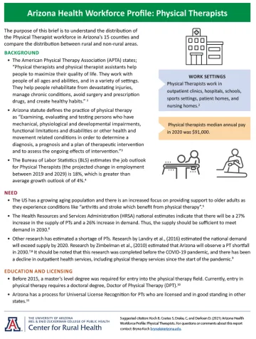 AZ Workforce Profile: Physical Therapists