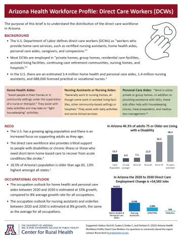 Arizona Health Workforce Profile: Direct Care Workers (DCWs)