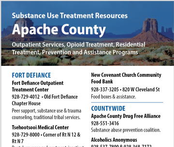Guide to Substance Use Resources 