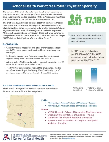 Physician Specialty Brief cover