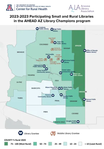 map of Arizona showing locations of participating small rural libraries