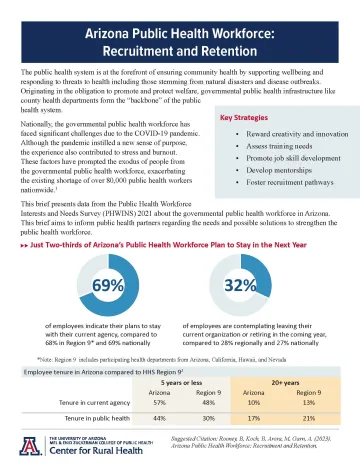 thumbnail of arizona public health workforce brief