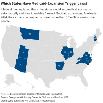 US States with Medicaid-Expansion Trigger Laws KFF